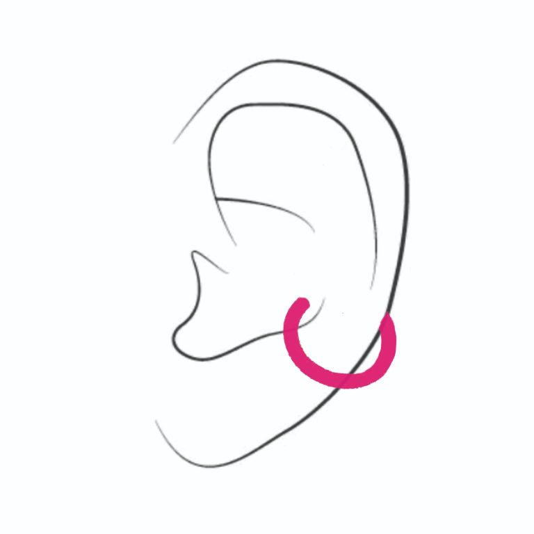 Conch ear piercing chart